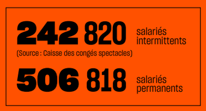 Chiffres_Cles_2